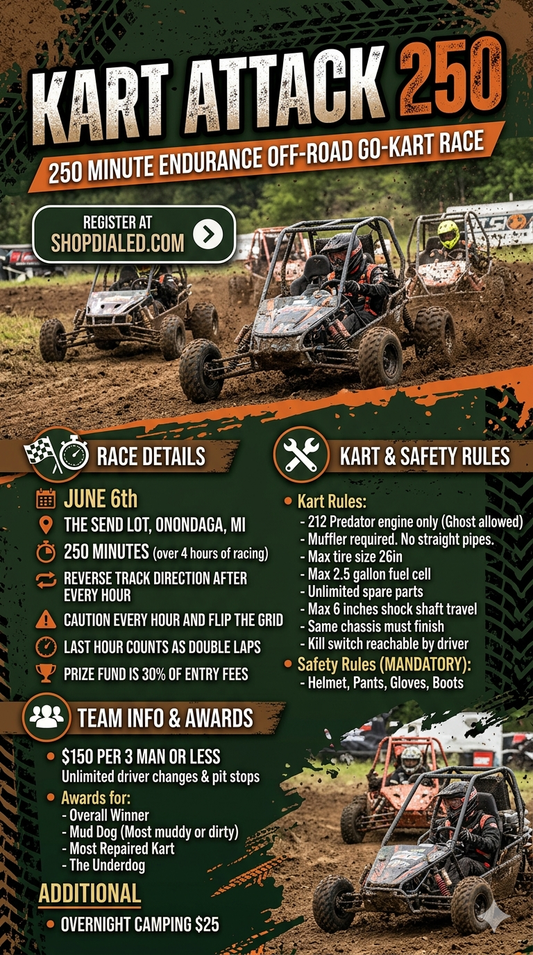 Kart Attack 250 Team Entry.